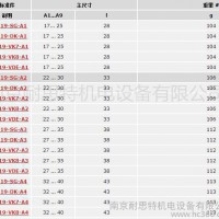 GANTER门锁   德国进口门锁价格    德国进口GAN